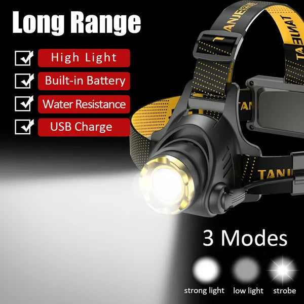 FieldBeam — Rechargeable LED Headlamp