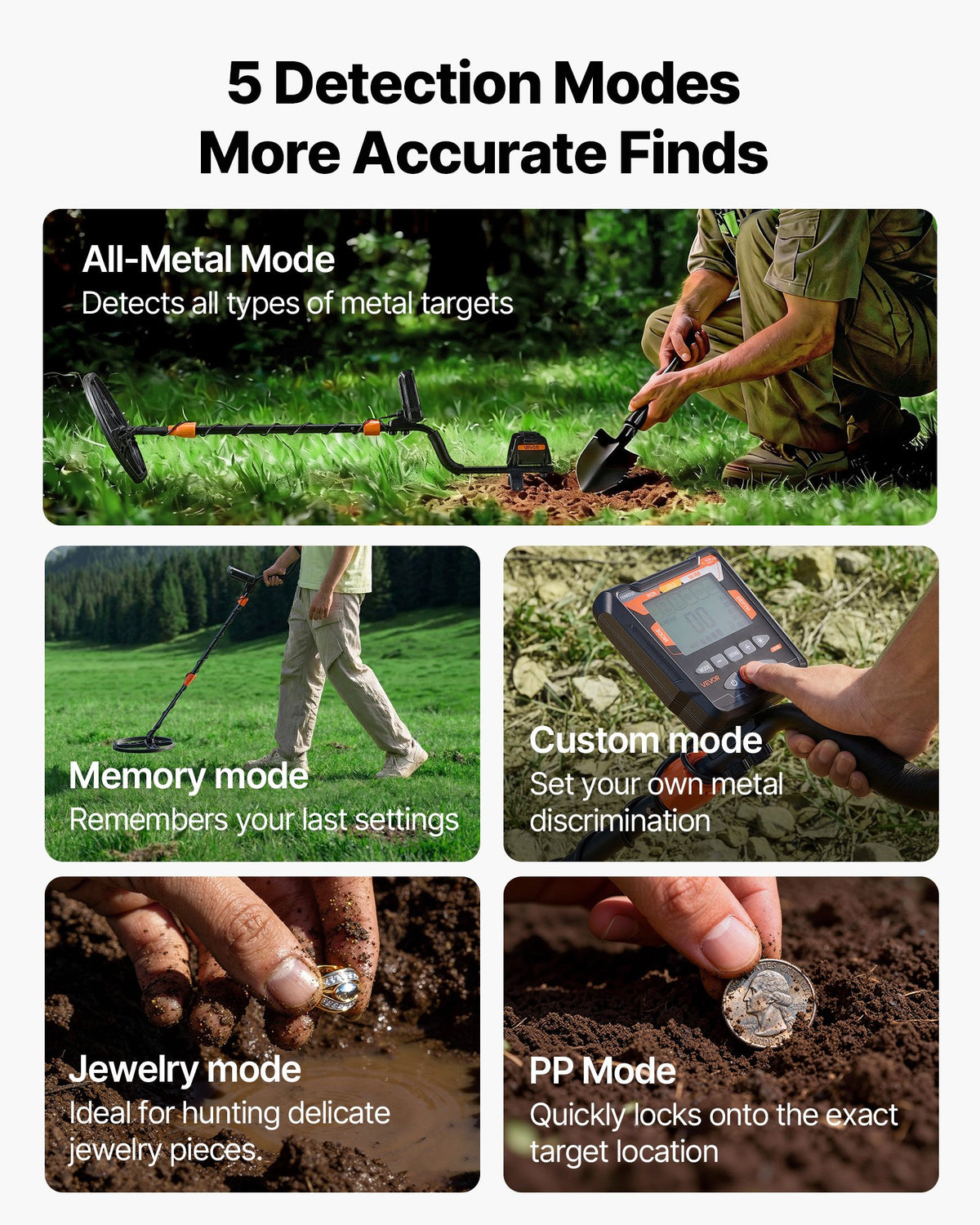 Five detection modes illustrated: all-metal, memory, custom, jewelry and pinpoint