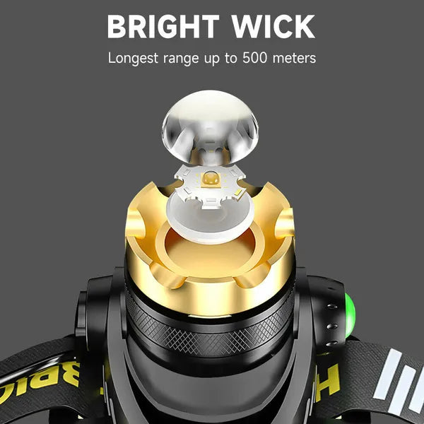FieldBeam — Rechargeable LED Headlamp