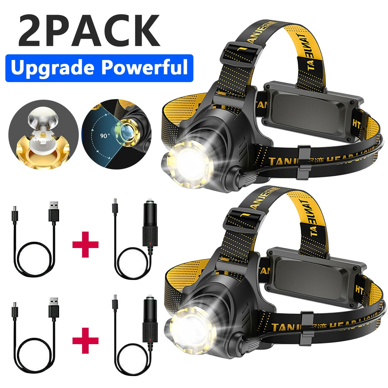 TaskBeam 3 — Rechargeable LED Headlamp