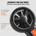 FieldWind CFM anemometer vane with its stated wind-velocity range and accuracy