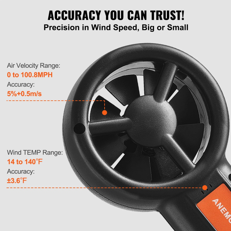 FieldWind CFM — Split Handheld Anemometer