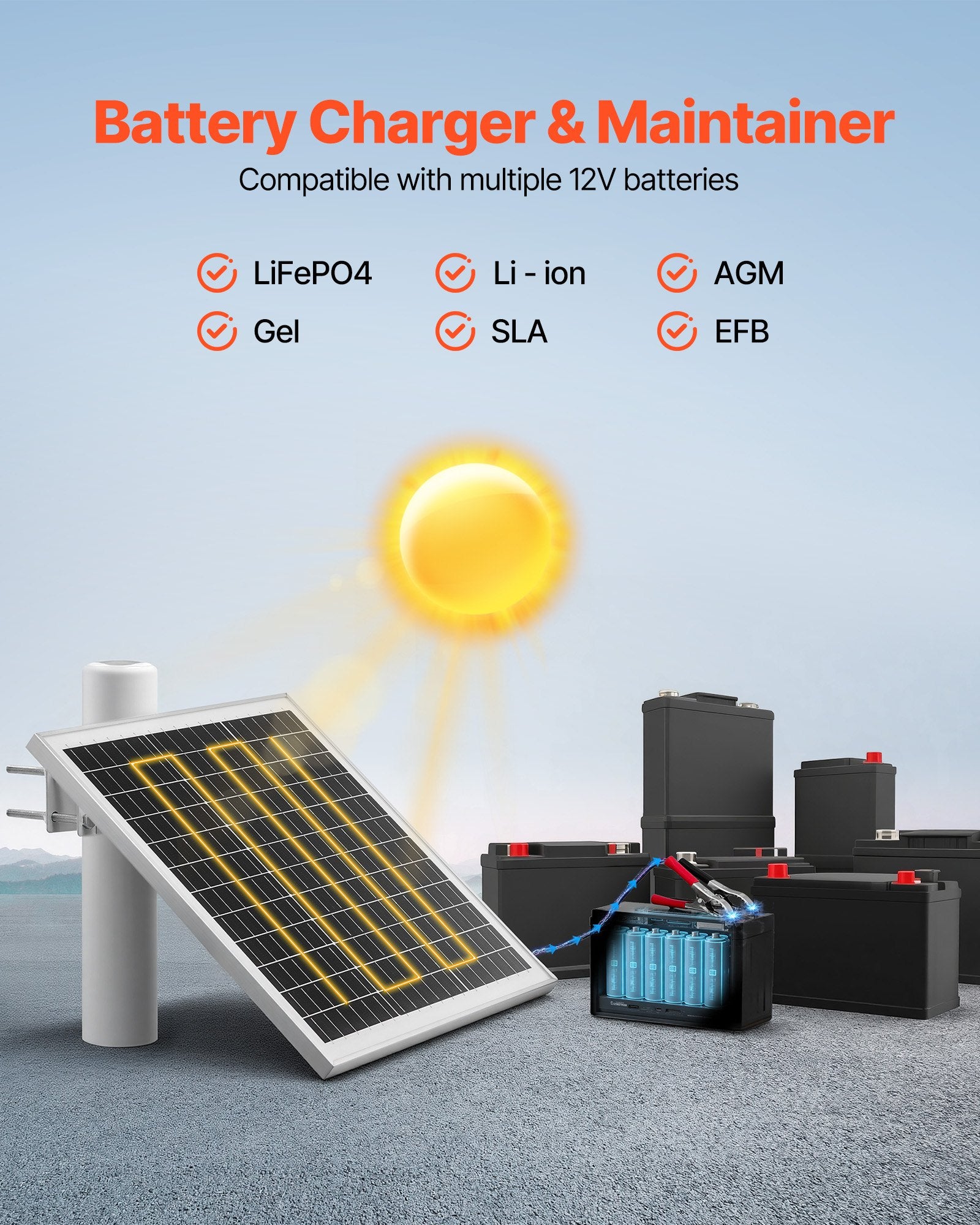 FieldCharge 20 — Adjustable Solar Maintainer