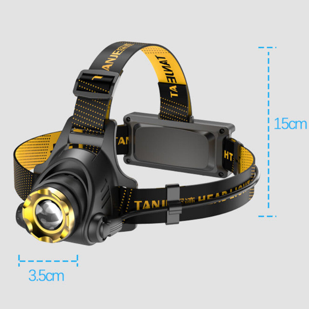 TaskBeam 3 — Rechargeable LED Headlamp