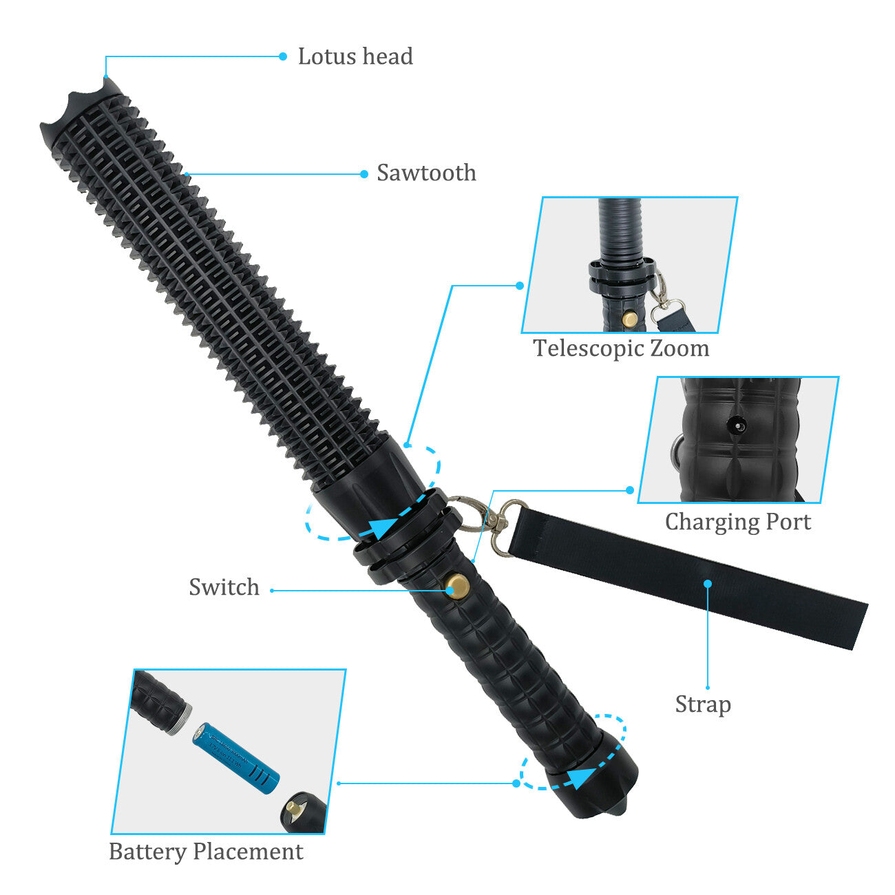 BatBeam 3 — Rechargeable Work Light
