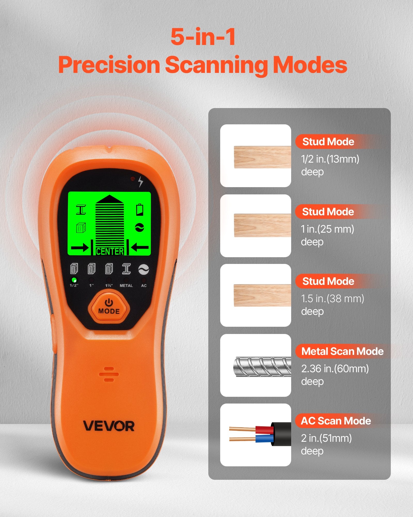 WallSight 5 — Electronic Wall Scanner
