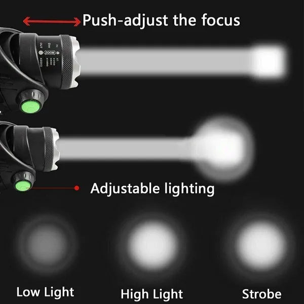 WorkBeam — Rechargeable LED Headlamp