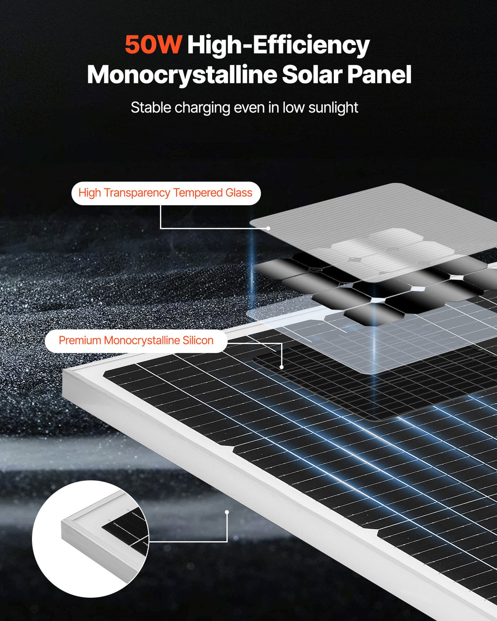 FieldCharge 50 — 12V Solar Battery Maintainer