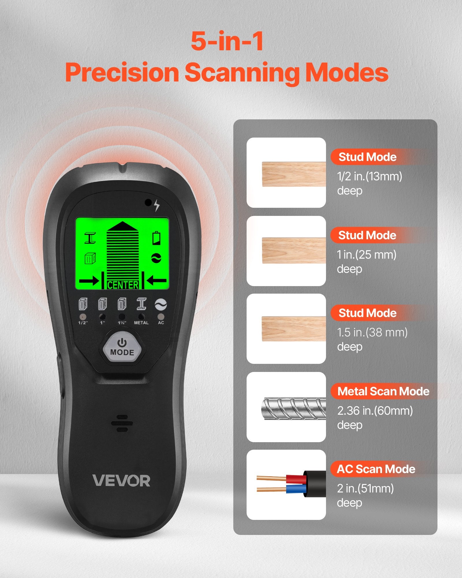 WallSight 5R — Electronic Wall Scanner