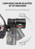 ChargeBeam USB 3 headlamp with lamp head tilting 90 degrees up and down