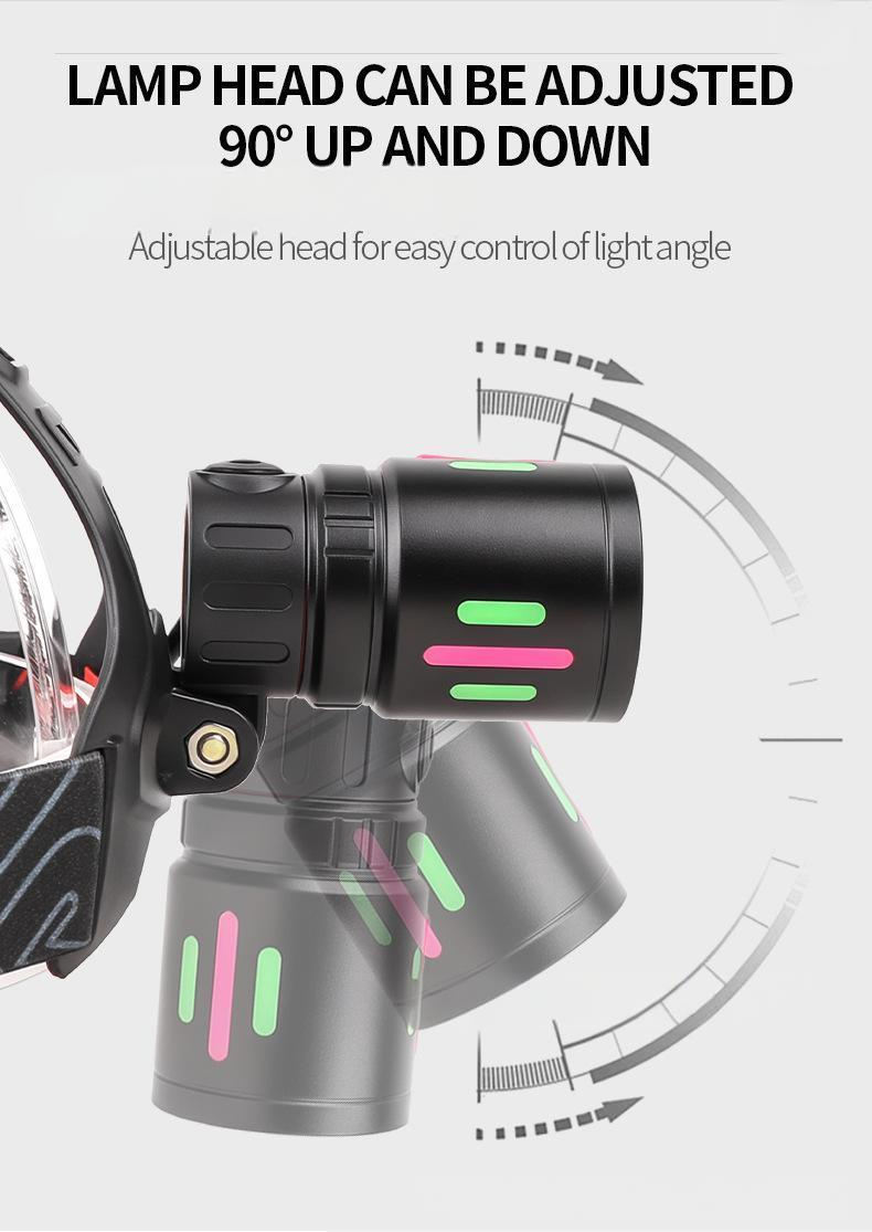 ChargeBeam USB 3 — Rechargeable LED Headlamp
