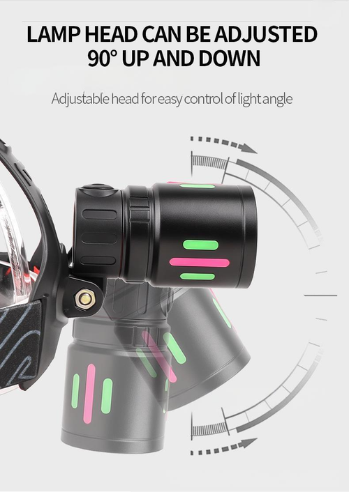 ChargeBeam USB 3 headlamp with lamp head tilting 90 degrees up and down