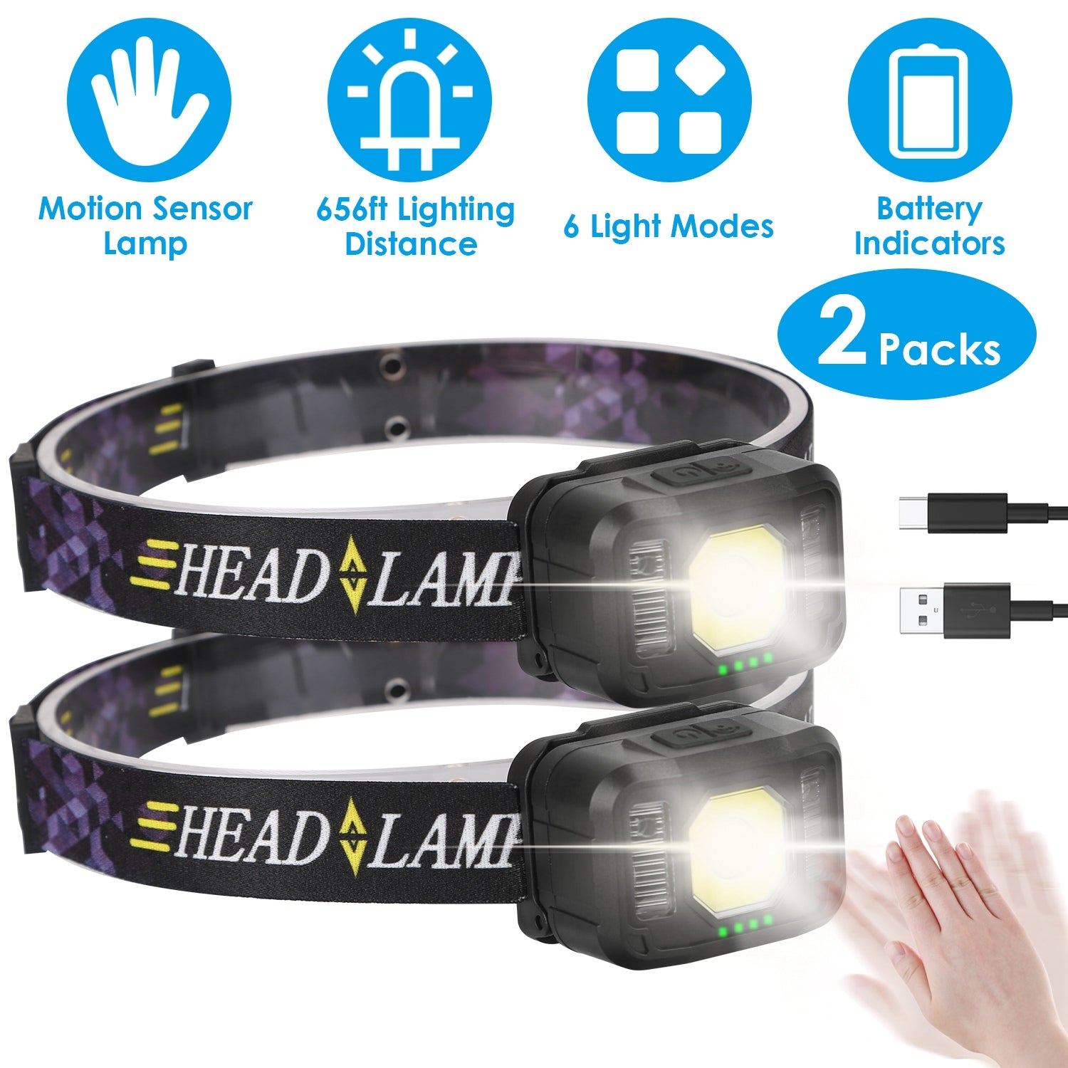 TwinBeam 2 — Motion Sensor Headlamp Set