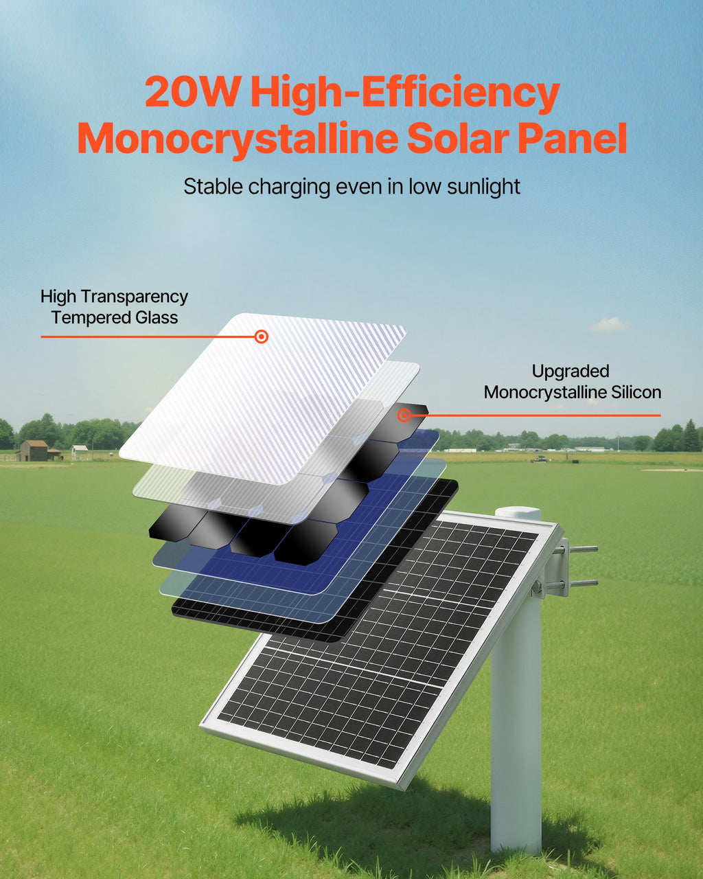 VEVOR 20W solar maintainer 20 W monocrystalline solar panel with tempered glass construction