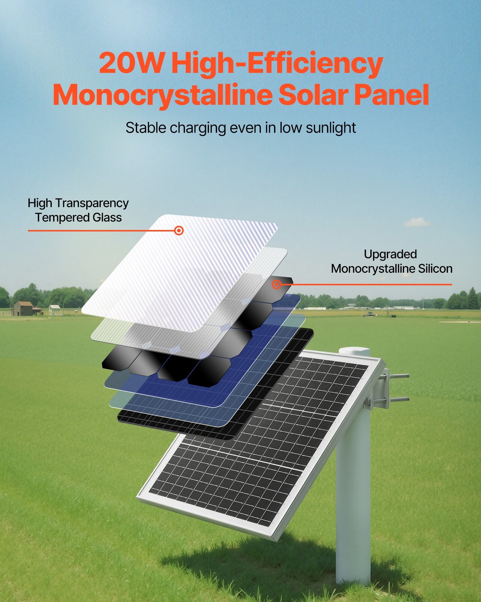 FieldCharge 20 — Adjustable Solar Maintainer