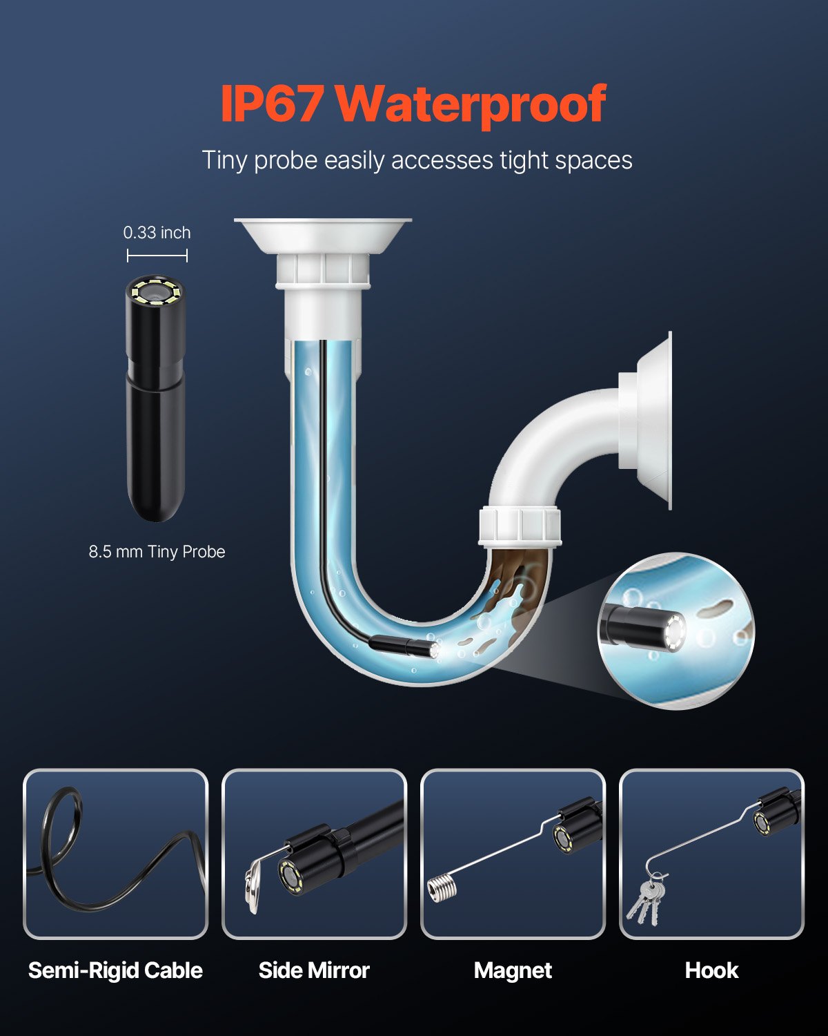 CableScope 492 — 49.2-Foot Inspection Camera