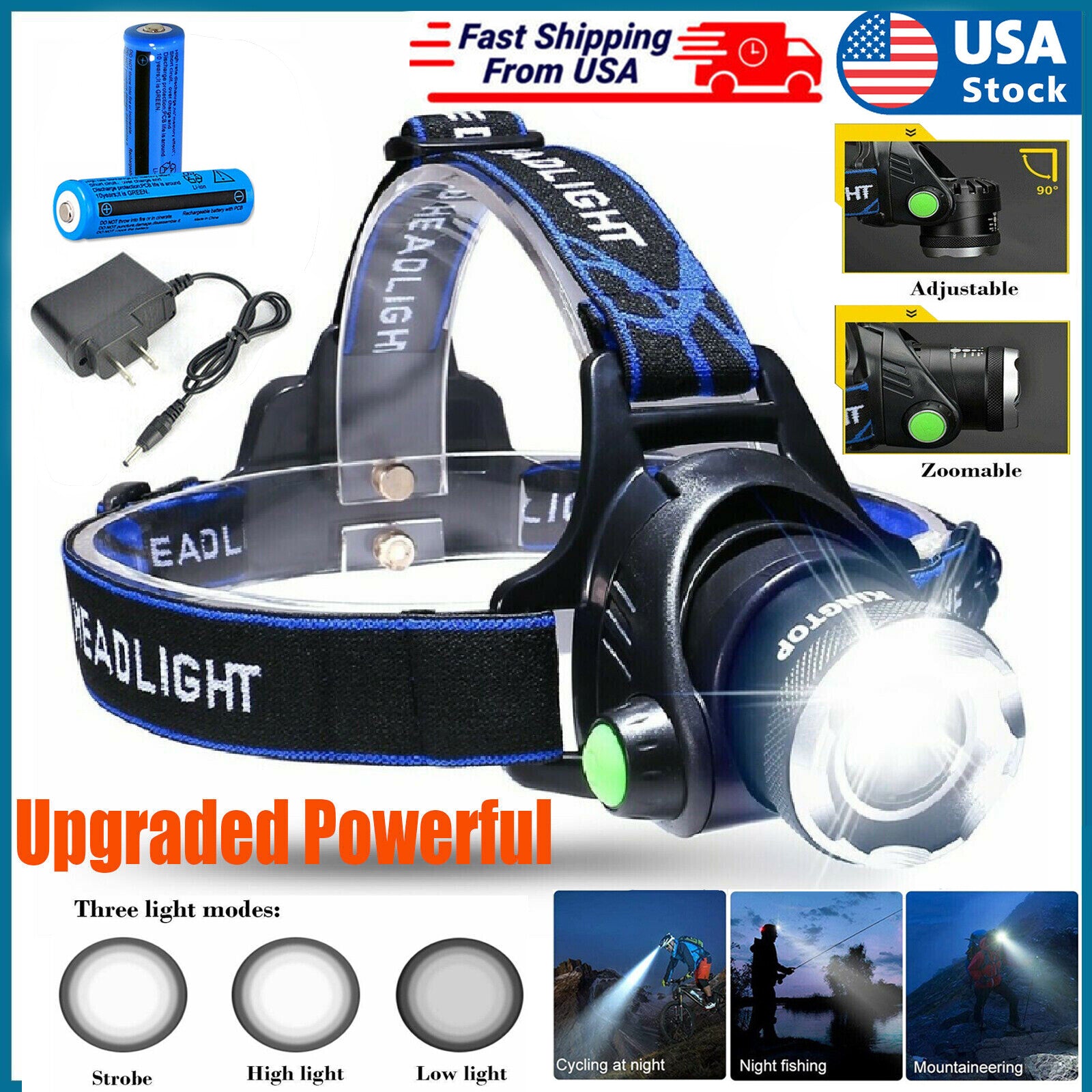 HeadBeam 3 — Rechargeable Zoom Headlamp