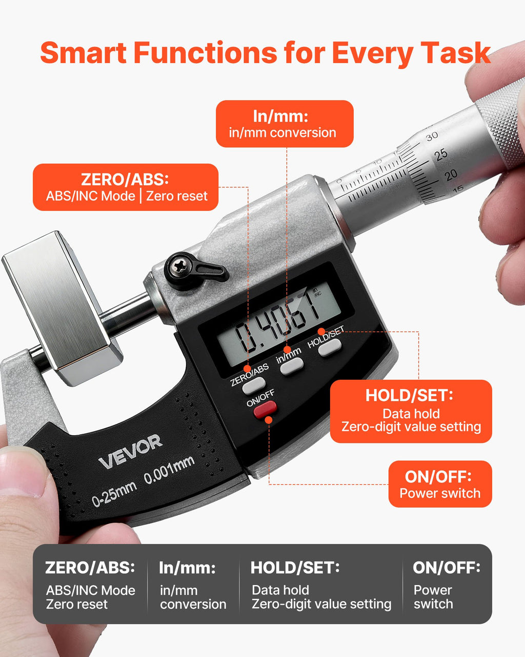VEVOR digital micrometer zero/ABS, hold/set and on/off functions labeled on the display