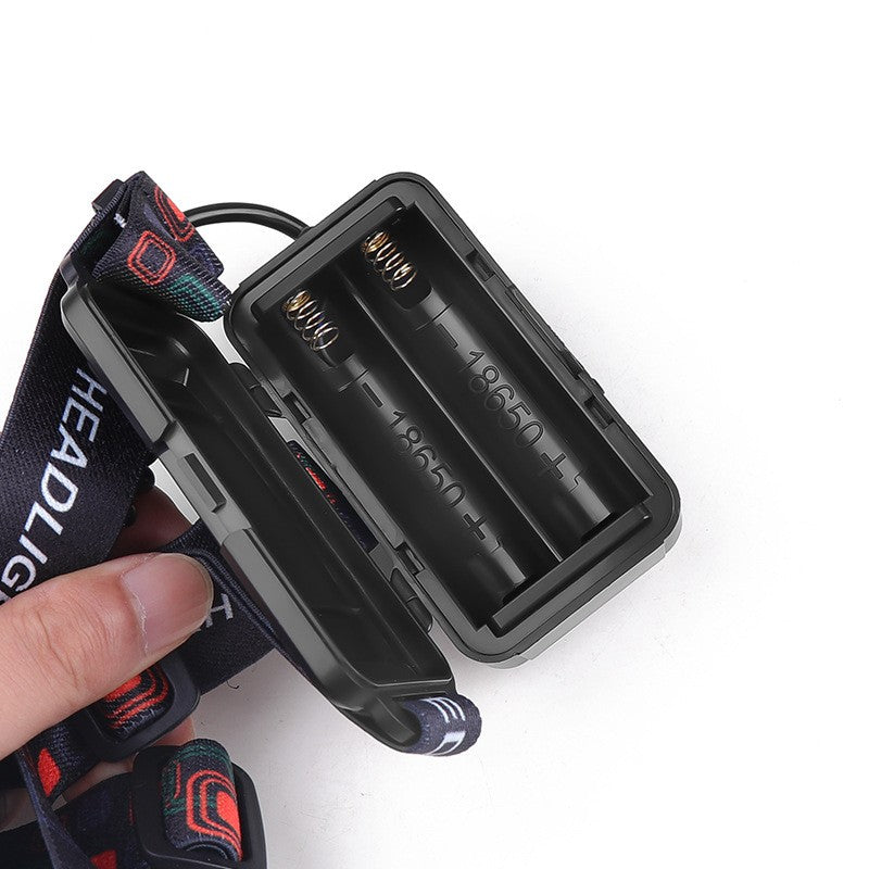 ChargeBeam USB 3 — Rechargeable LED Headlamp