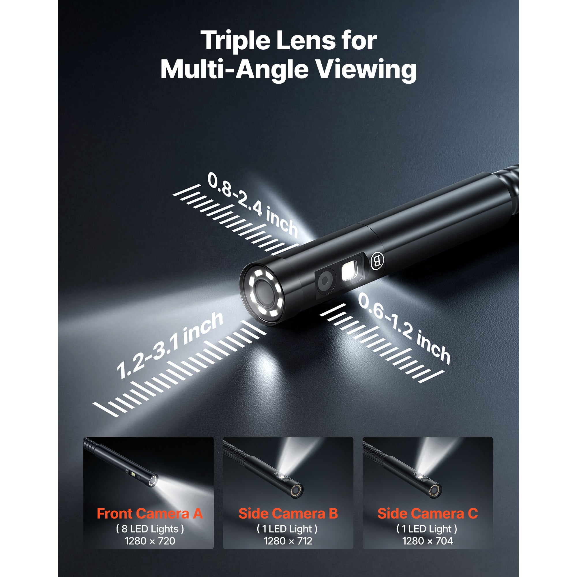 CavitySight 8X Triple-Lens Inspection Camera