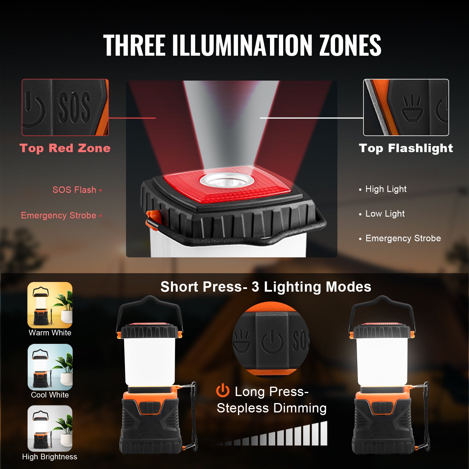 CampLite — Battery-Powered Lantern