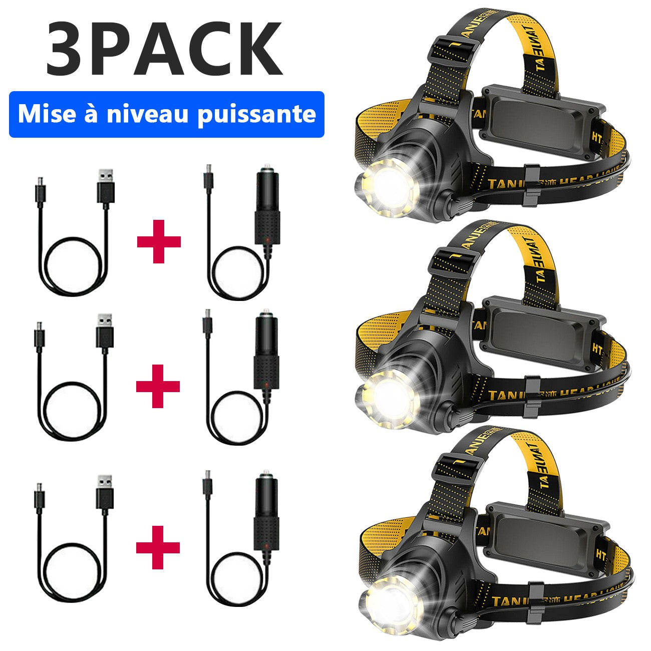 TaskBeam 3 — Rechargeable LED Headlamp
