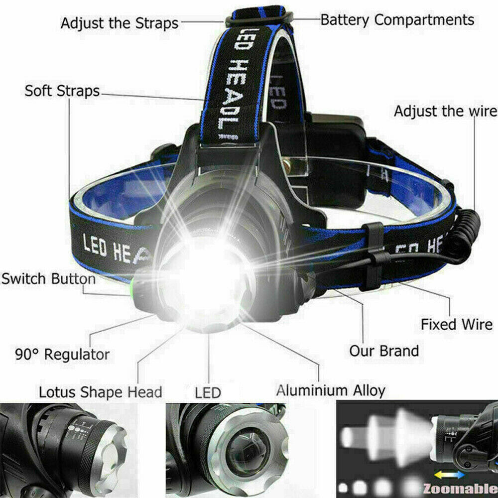 HeadBeam 3 — Rechargeable Zoom Headlamp