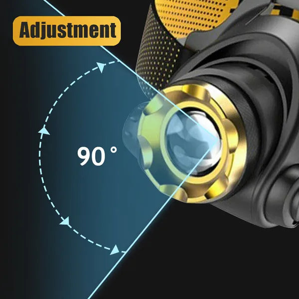FieldBeam — Rechargeable LED Headlamp