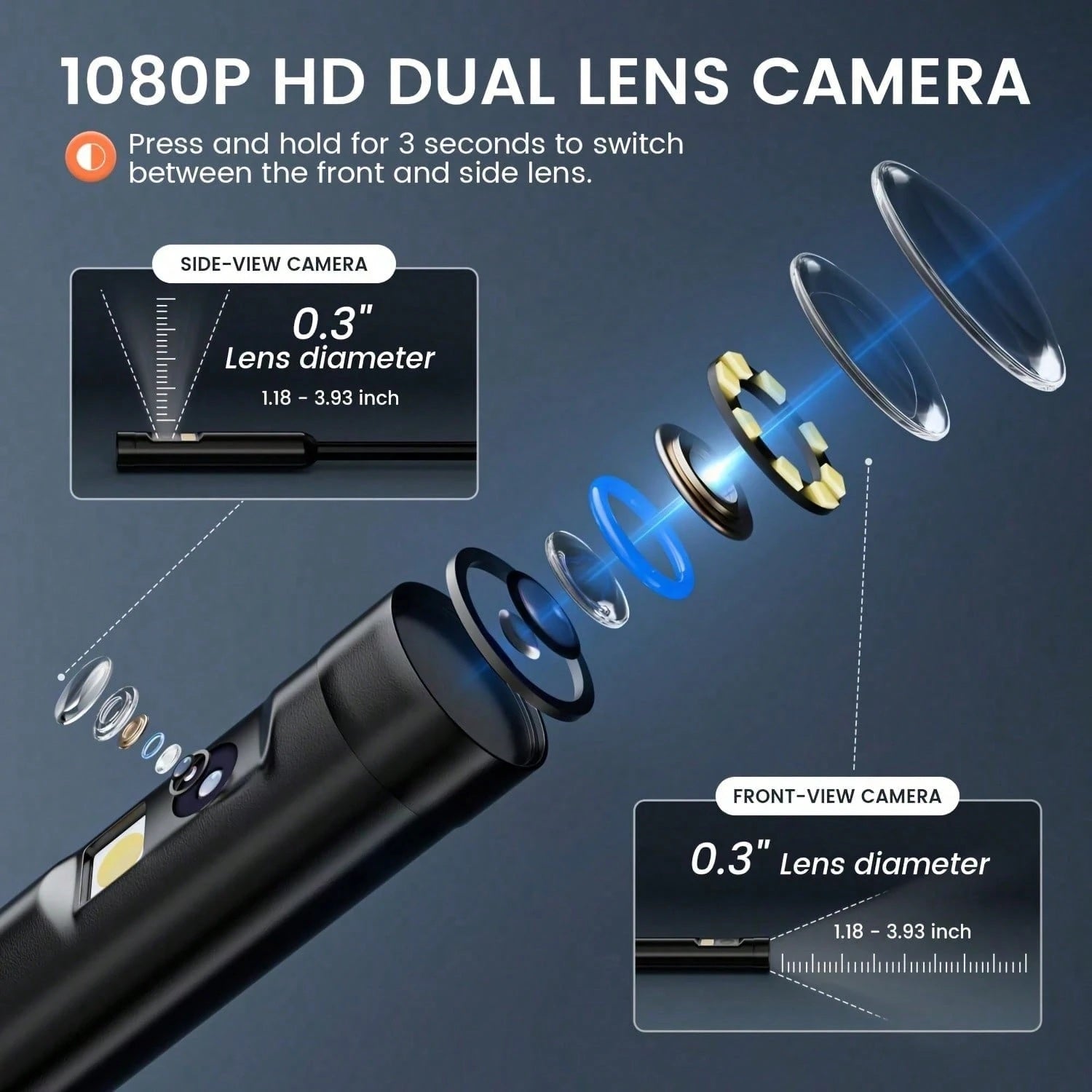CavitySight 4.3 — Dual-Lens Inspection Camera