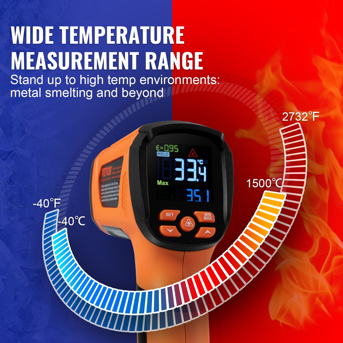 Infrared thermometer wide temperature measurement range shown on a hot-to-cold scale