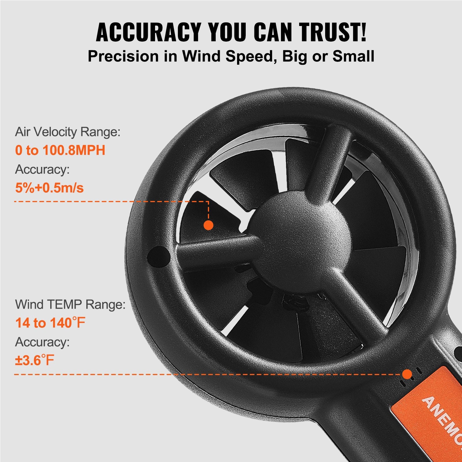 FieldWind 140 — Split Handheld Anemometer