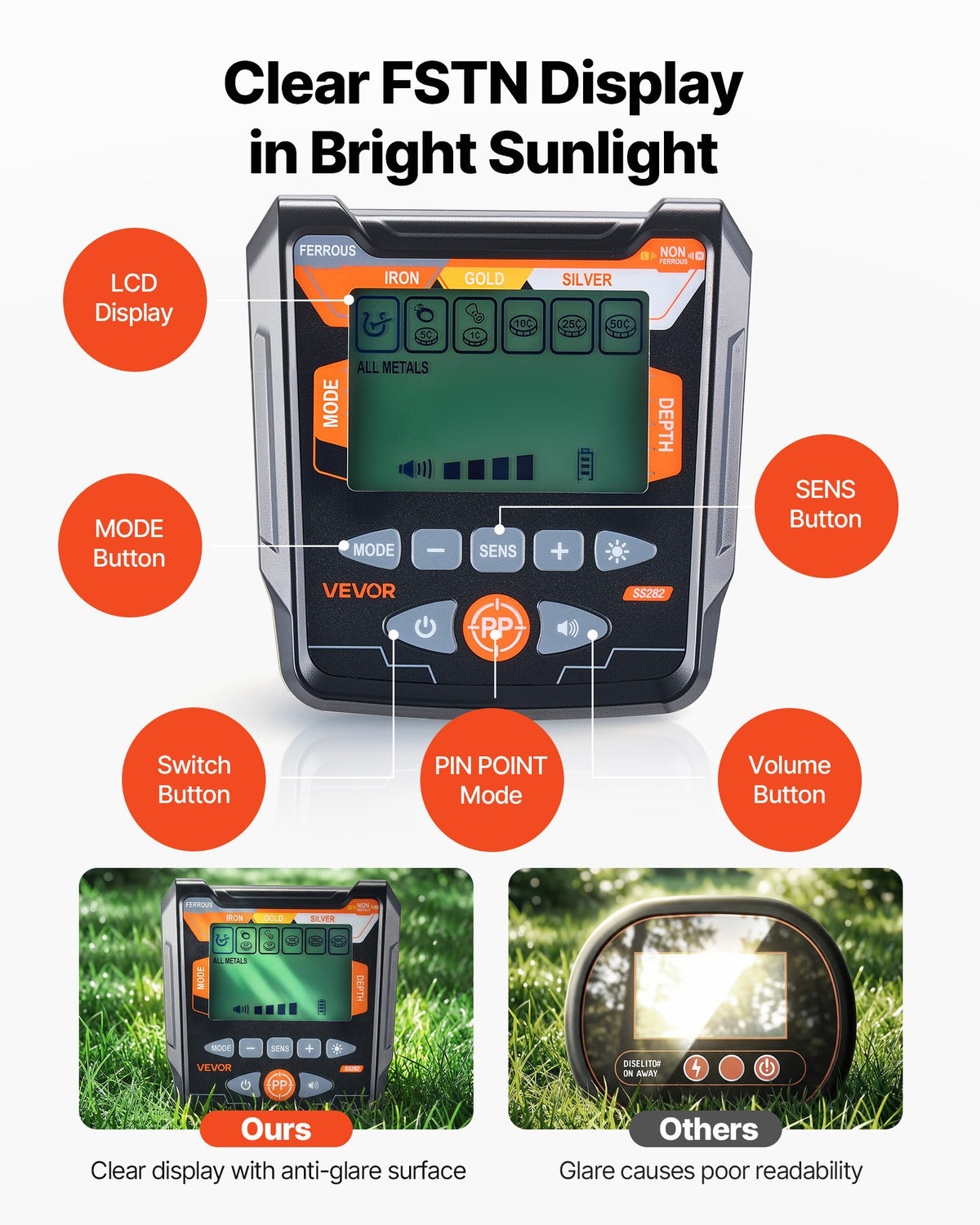 Metal detector FSTN display shown remaining clear in bright sunlight