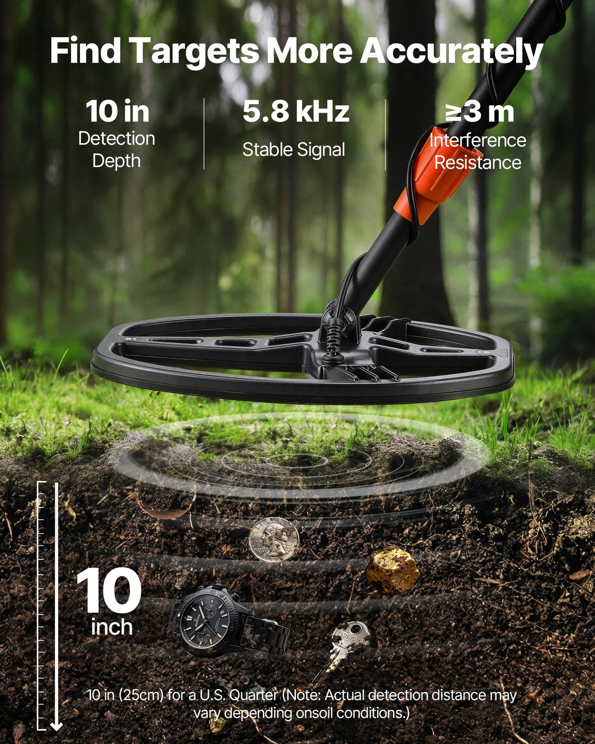 Metal detector with its 10-inch waterproof search coil in a grass field