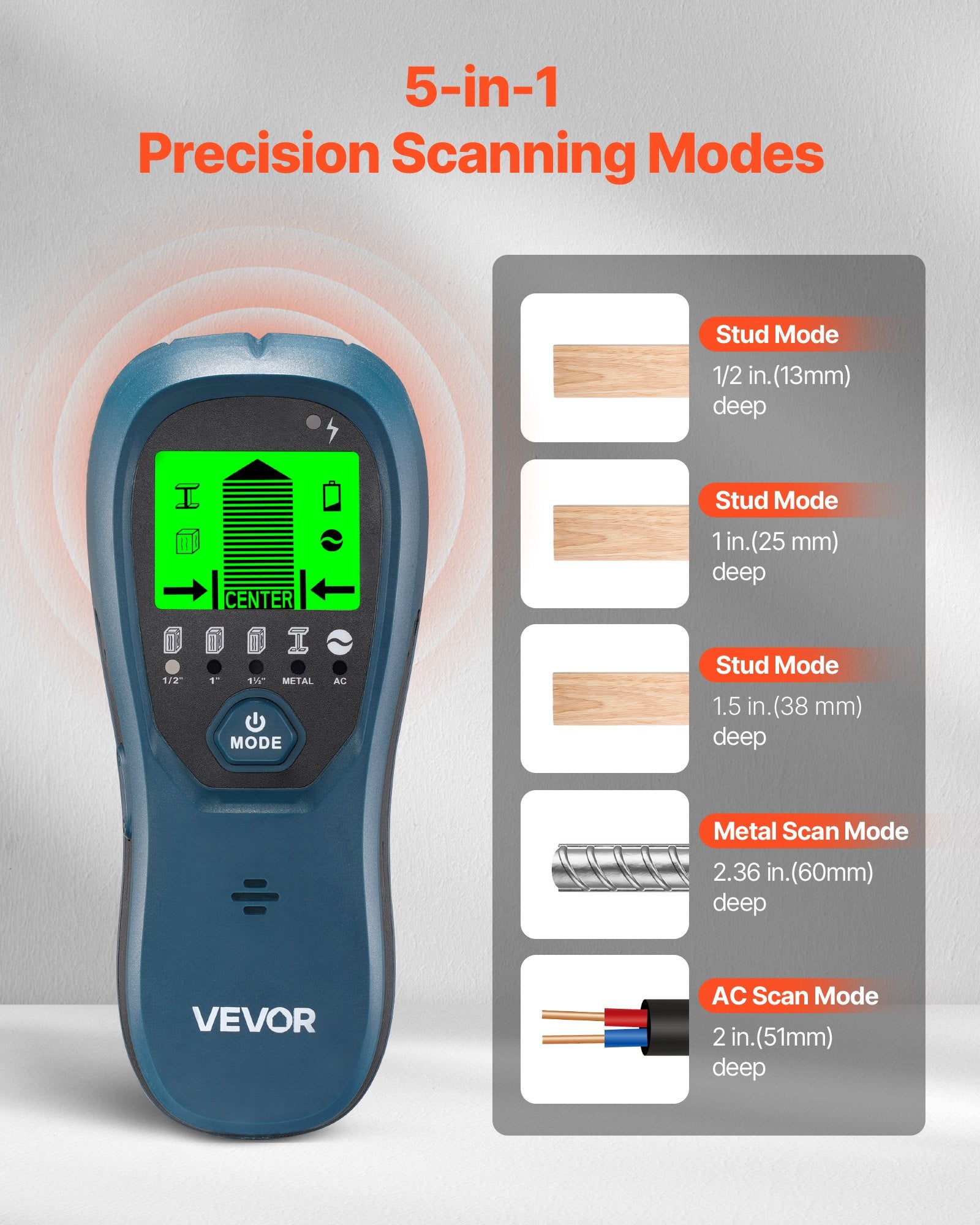 WallSight 5F — Electronic Wall Scanner