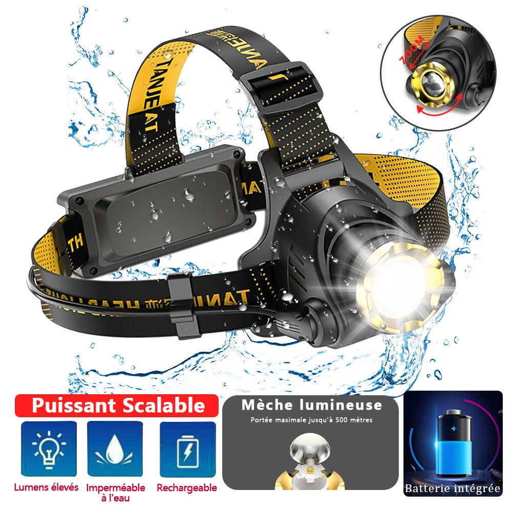 TaskBeam 3 — Rechargeable LED Headlamp