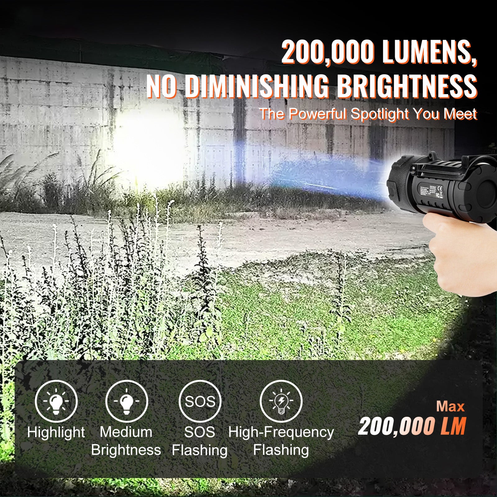 SearchBeam — USB Rechargeable Spotlight