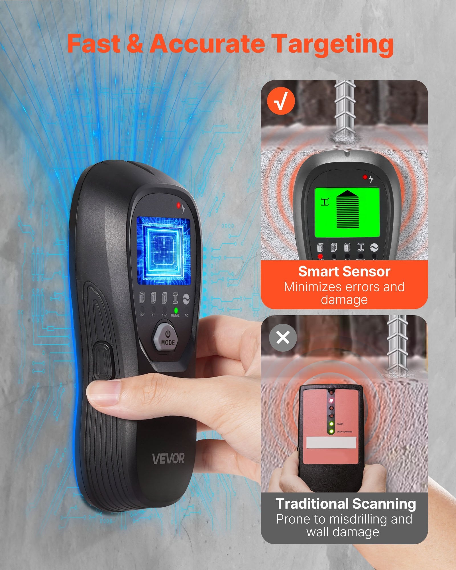 WallSight 5R — Electronic Wall Scanner