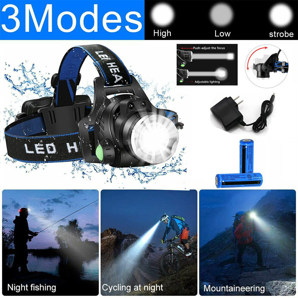 HeadBeam 3 — Rechargeable Zoom Headlamp