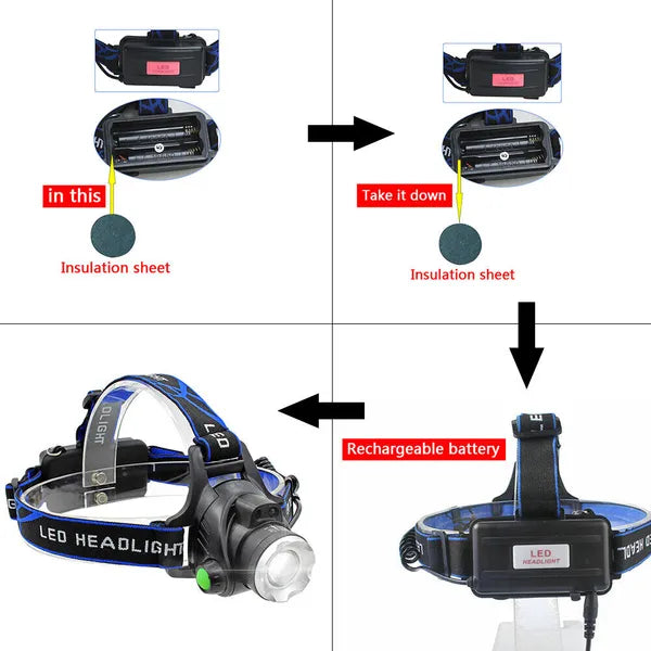 WorkBeam — Rechargeable LED Headlamp