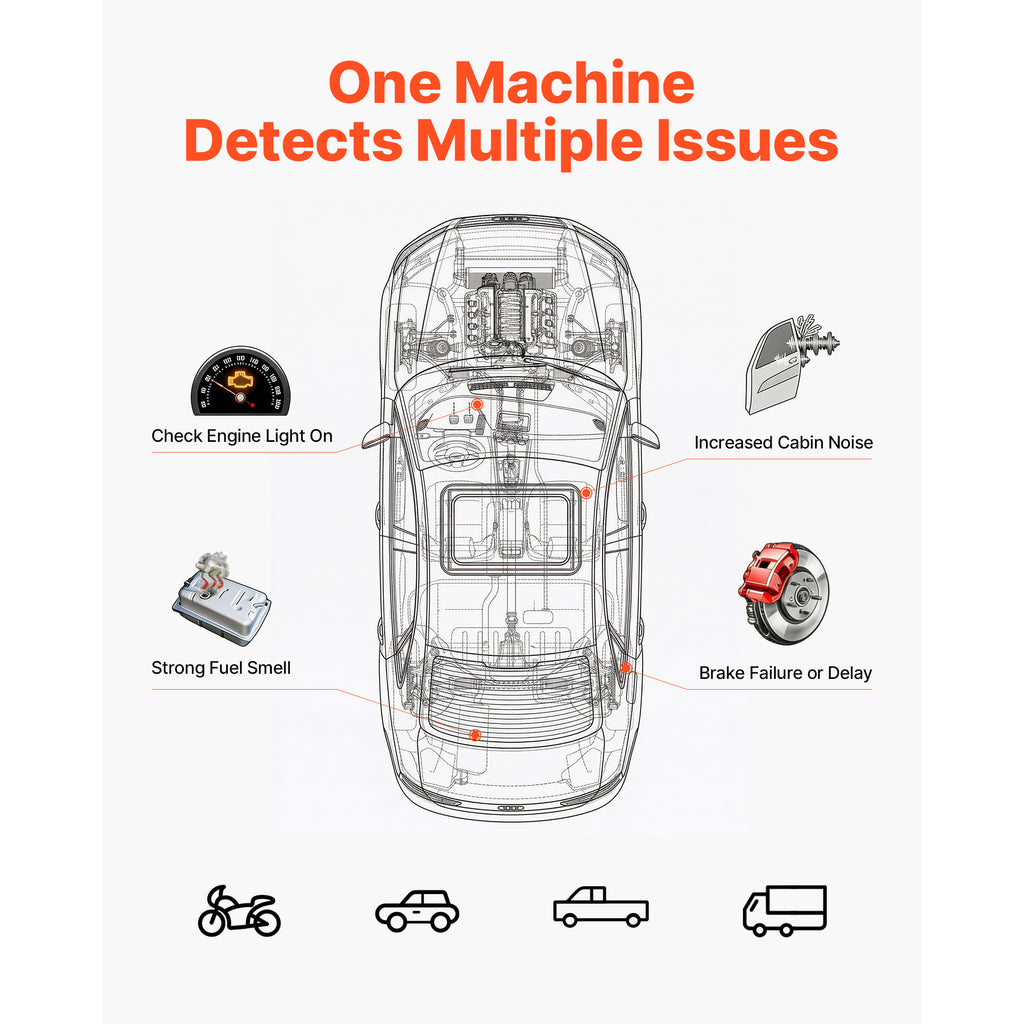 Diagram of faults the smoke tester can diagnose across cars, bikes and vans